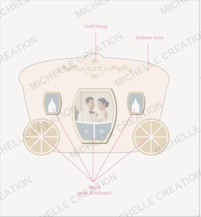Layout album foto pre-wedding